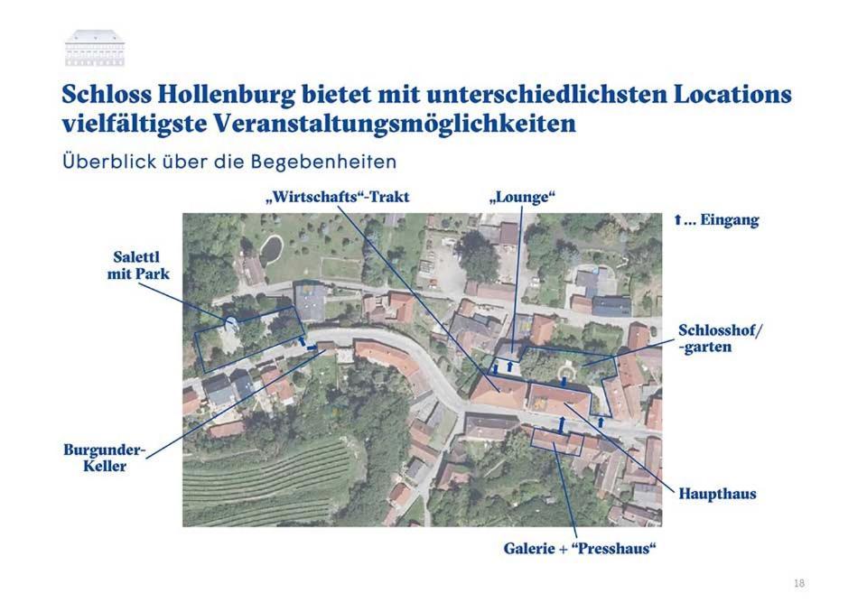 Schloss Hollenburg Aparte Apartments Kremže Exteriér fotografie